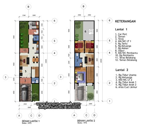Tips Desain Rumah Lebar 4 Meter, Panjang 12 Meter